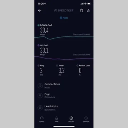 Beautiful - Location + Netflix * Bucareste