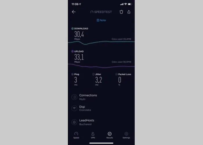 Beautiful - Location + Netflix * Bucareste