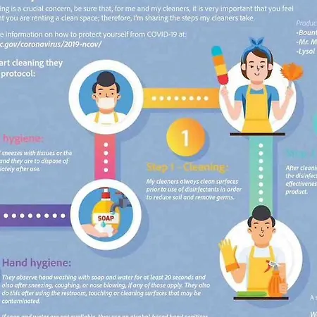 Beautiful - Location + Netflix